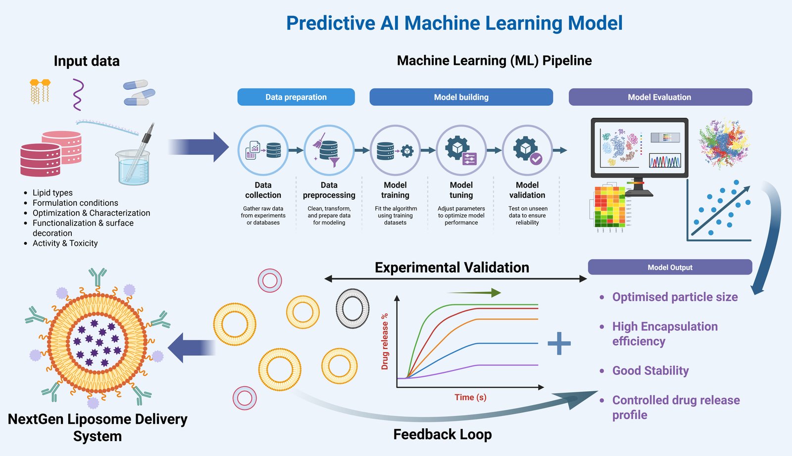 machine-learning-01.jpeg